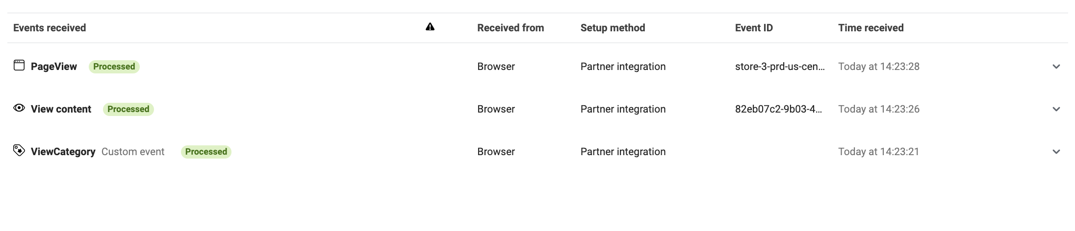 Test Facebook Pixel Events using the Meta Events Testing Tool