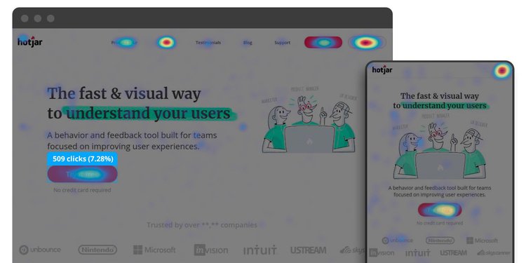 A Guide to Heatmaps & How to Use Them