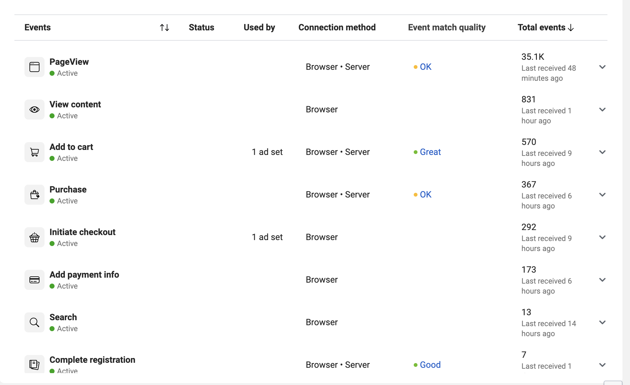 Check Event Match Quality in Meta Business Manager